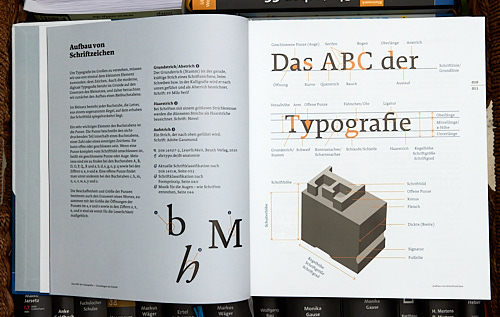 das-abc-der-typografie-kapitel1