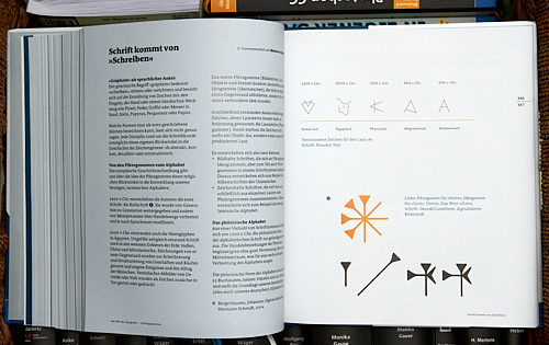 das-abc-der-typografie-kapitel6