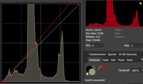 affinityphoto-kontrast-farbe-histogramm-richtig