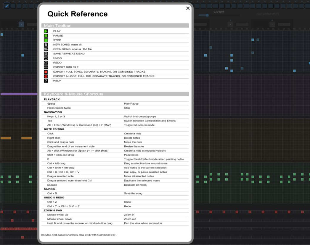 1Bitdragon Quick Reference