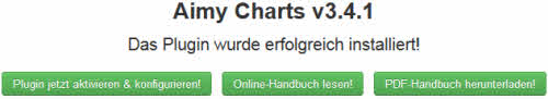 Aimy Charts - erfolgreiche Installation