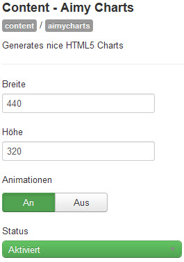 Aimy Charts - Plugin Konfiguration