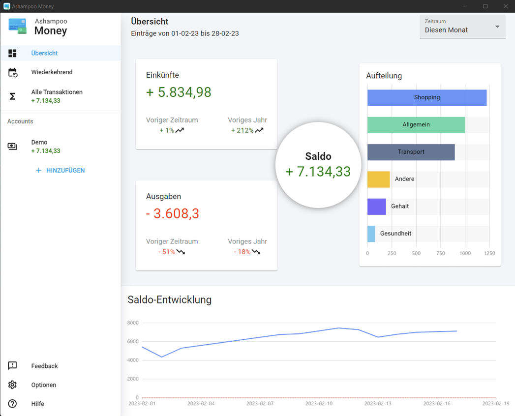 Ashampoo Money - Grafische Übersicht