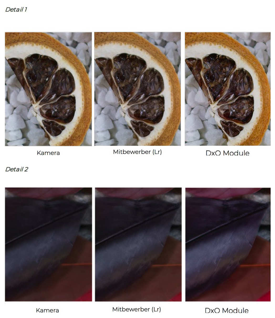 DxO-Module Tests