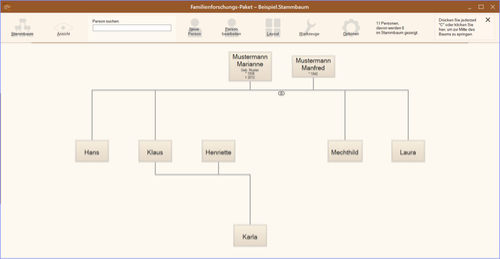 familienforschungspaket-stammbaum