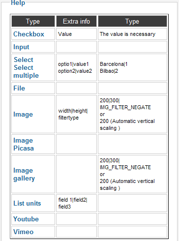 FieldAttach Content - Felder Hilfe