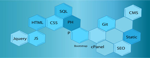 code-framework