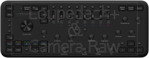 loupedeck_plus-und-cameraraw