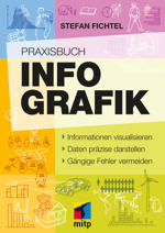 infografik-buch