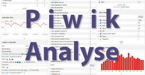 piwik-analyse