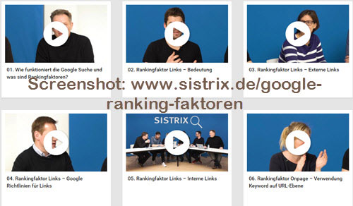 ranking-videos