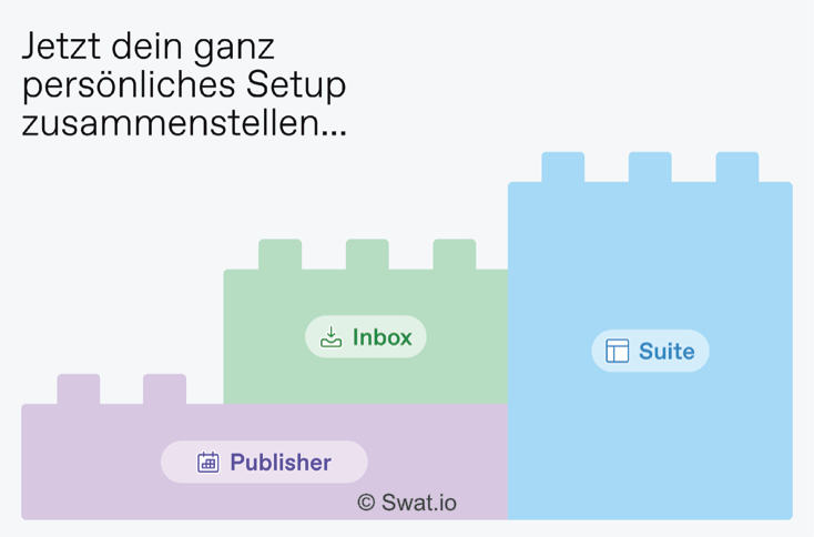 swat-io-setup