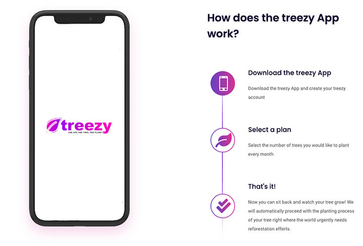 treezy-app