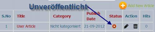 User Article - Unveröffentlichter Artikel