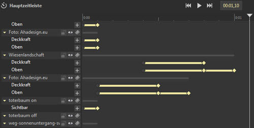 webanimator3plus-hauptzeitleiste