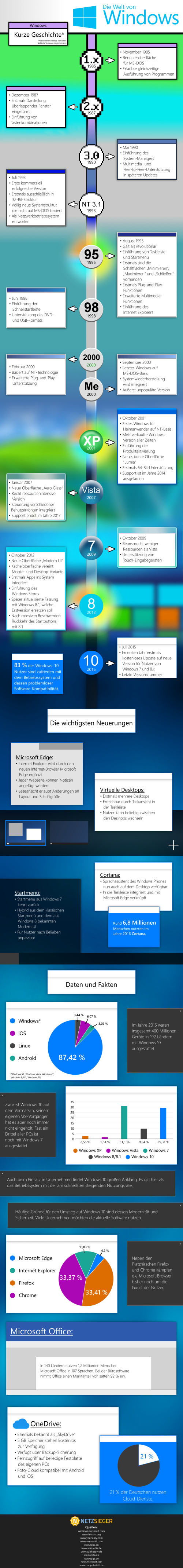 windows-geschichte-infografik