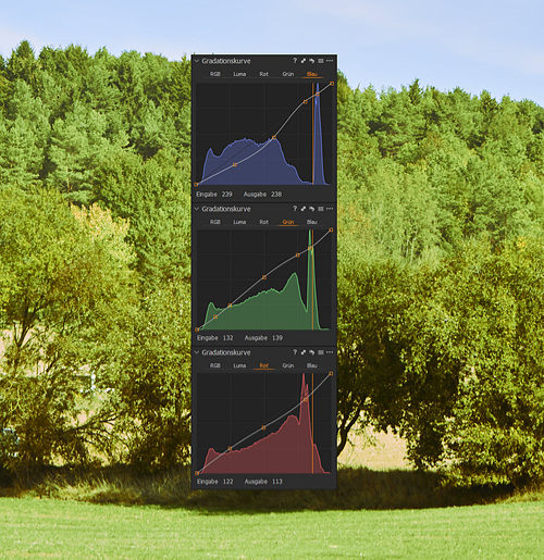 captureone-gradationskurve-alle-farbkanaele