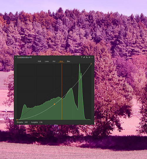 captureone-gradationskurve-gruenkanal-mitten