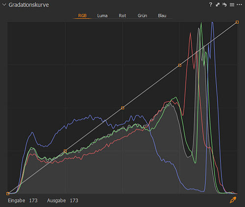 captureone-gradationskurve-punkte-gesetzt