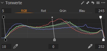captureone-stile-tonwerte