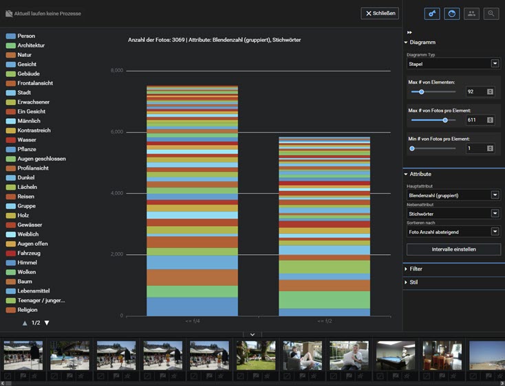 excirefoto-analytics-attribute-gruppiert