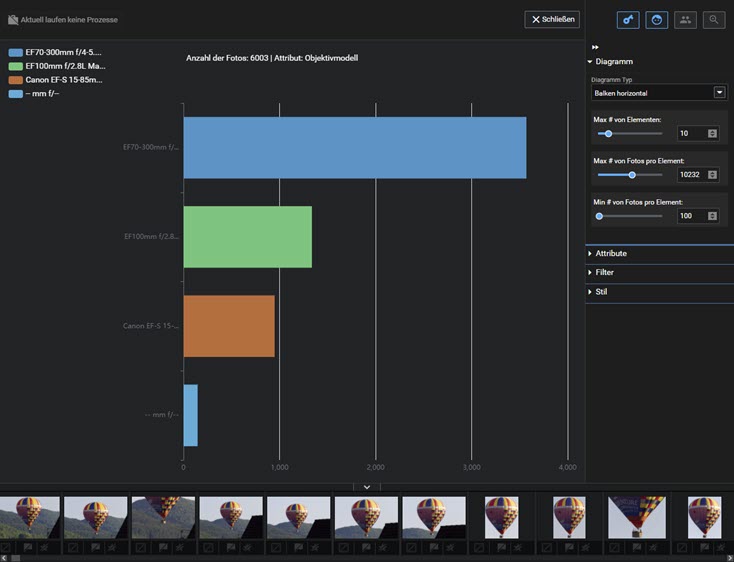 excirefoto-analytics-diagramm-balken-horizontal