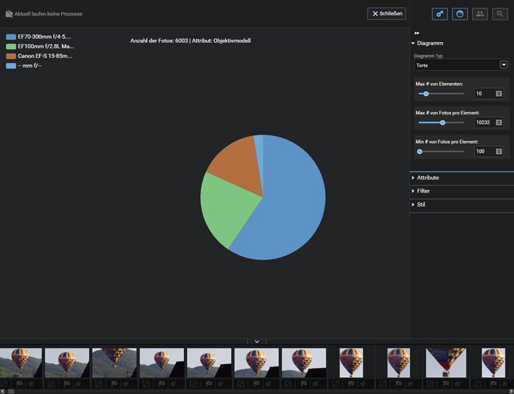 excirefoto-analytics-diagramm-torte