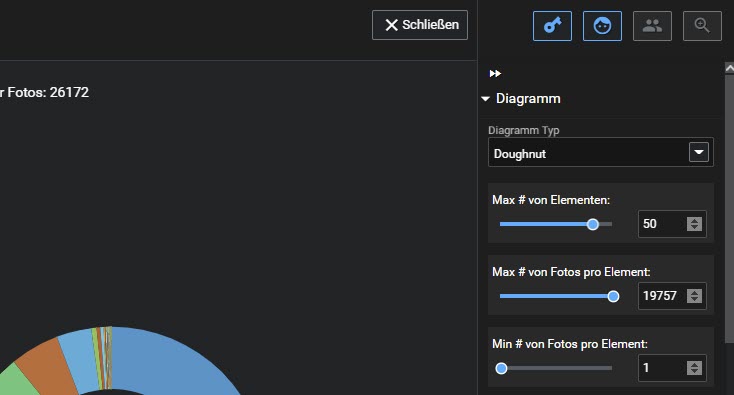 excirefoto-analytics-diagramm