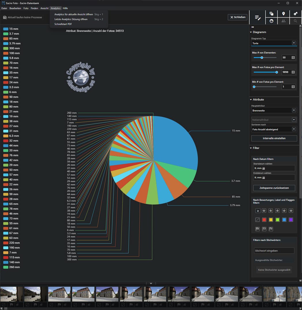 Excire Foto 2024 - Excire Analytics