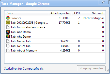 google-task-manager