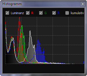 hdr-projects-3-histogramm