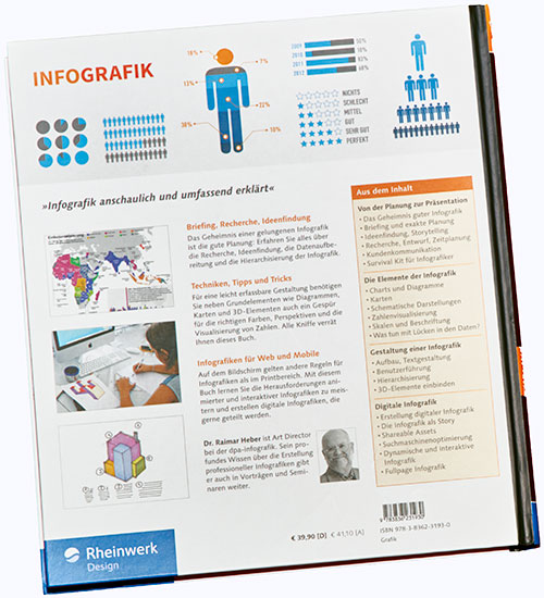 infografik-buchrueckseite