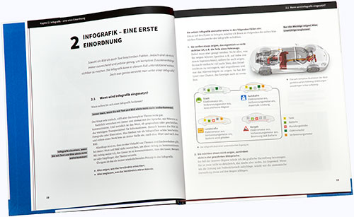 infografik-einordnung