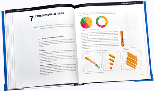 zahlen-visualisieren