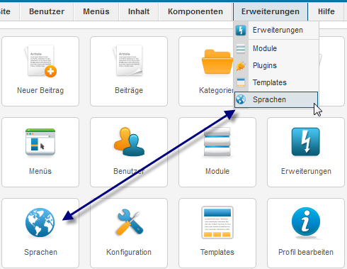 Joomla - Sprachen