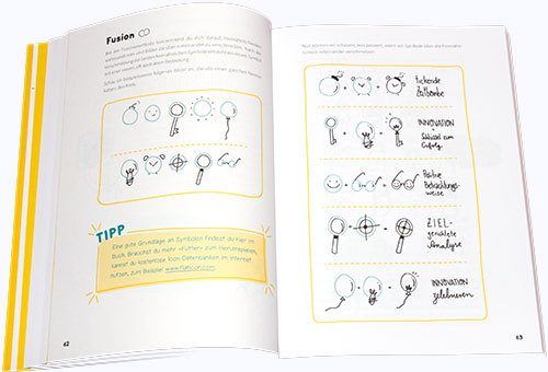 sketchnotes kann jeder-fusion