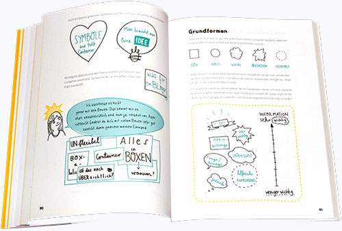 sketchnotes kann jeder-grundformen